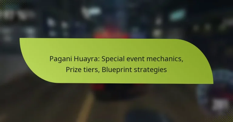 Pagani Huayra: Special event mechanics, Prize tiers, Blueprint strategies