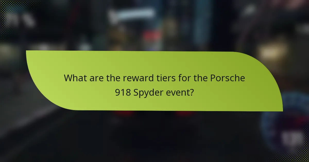 What are the reward tiers for the Porsche 918 Spyder event?